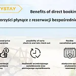 Citystay Waterlane Island Appartement *